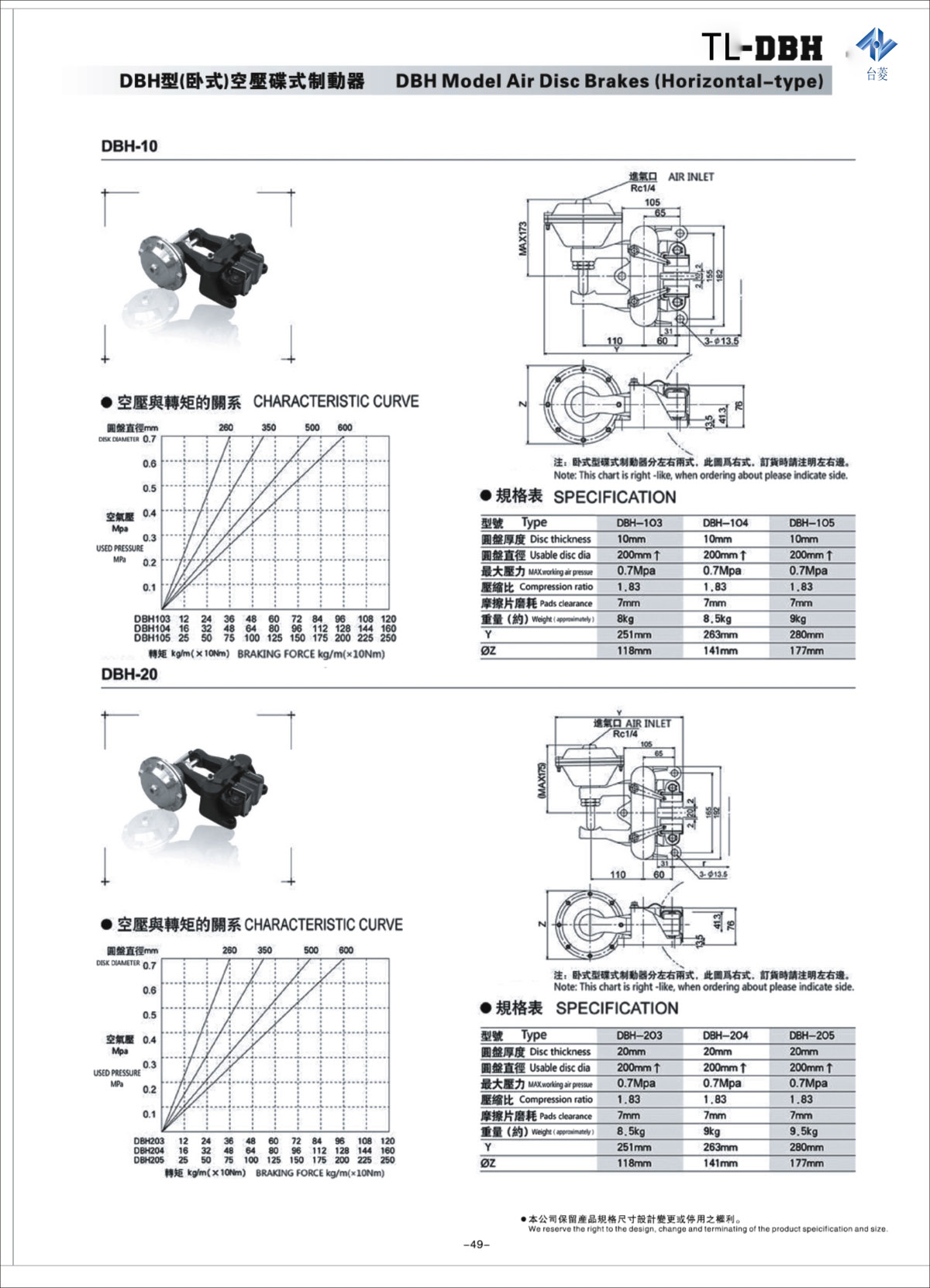 臥式空壓碟式制動器DBH型規(guī)格尺寸型號參數(shù)表