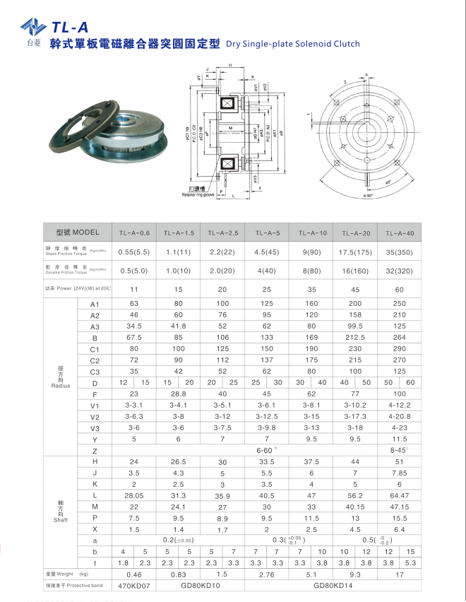 摩擦式電磁離合器規(guī)格型號(hào)尺寸參數(shù)表