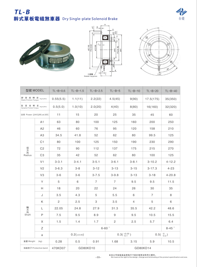 DC24V直流電磁制動器規(guī)格尺寸參數(shù)表