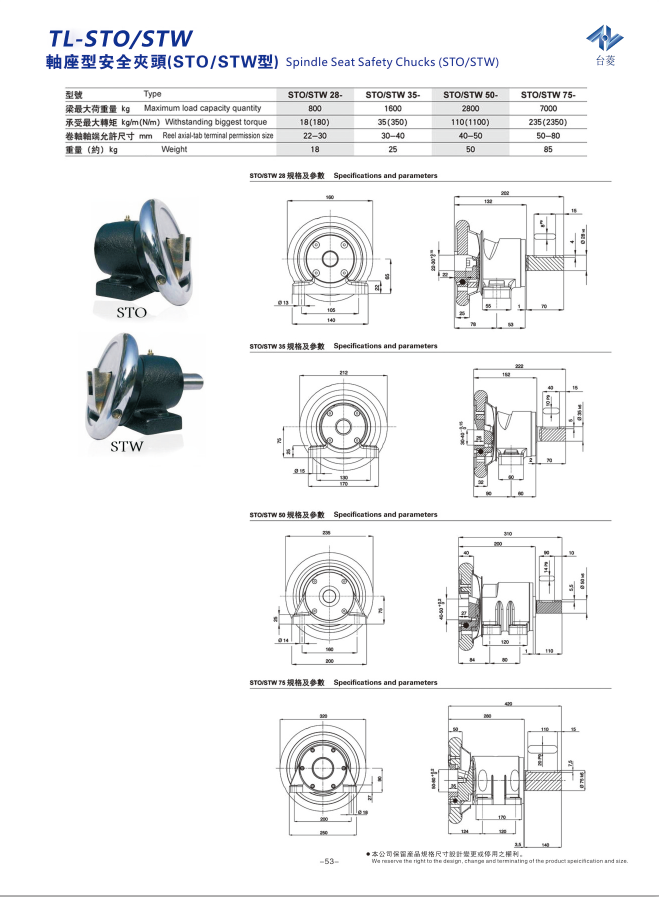 軸座型安全夾頭型號及規(guī)格參數表